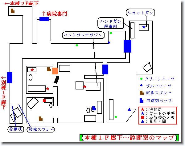 Next slide