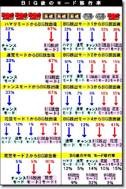 Next slide